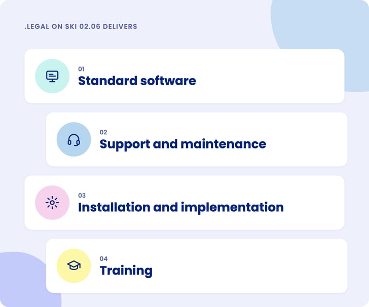 .legal leverer standardsoftware, support og vedligehold, installation og implementering samt undervisning via SKI 02.06