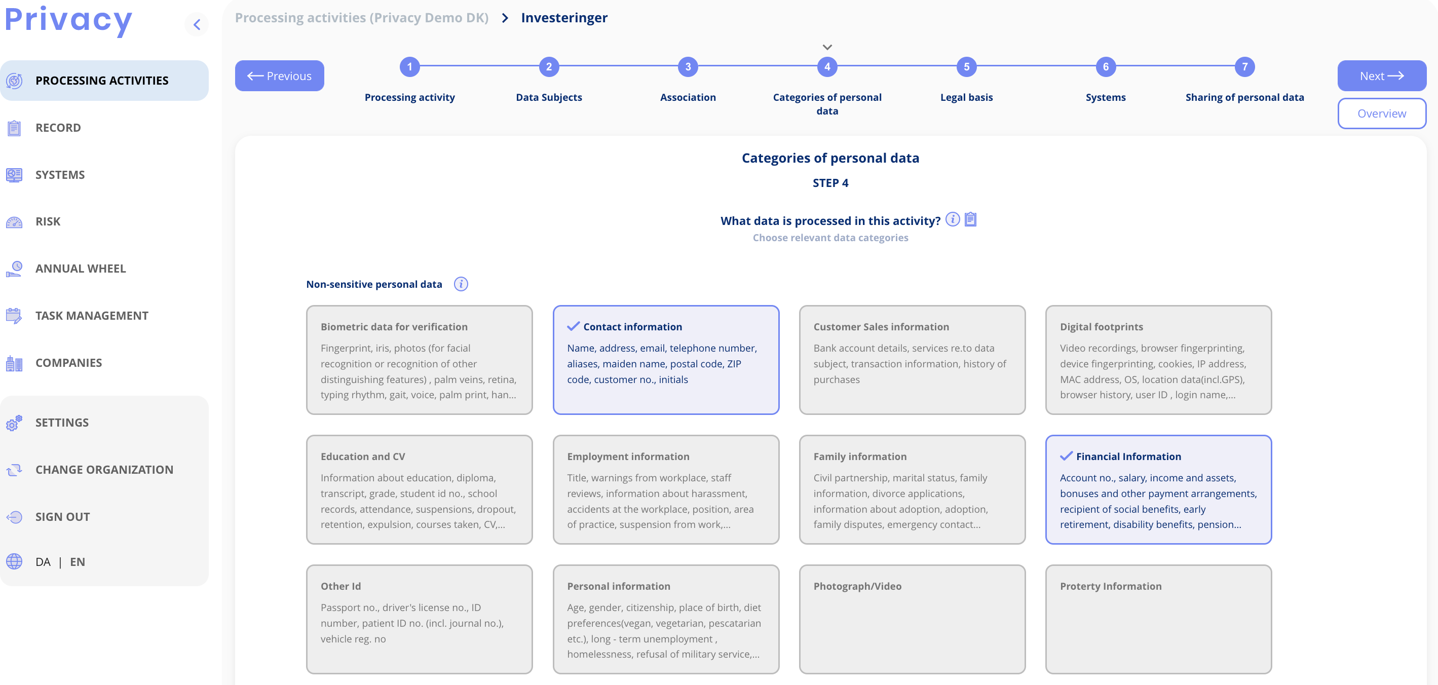 Persondatakategorier