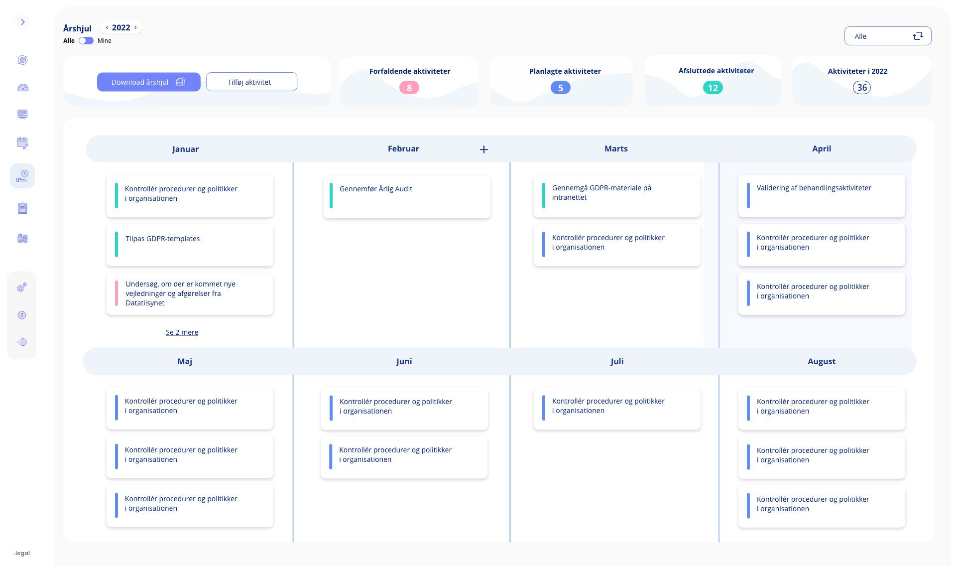 Task management – 8