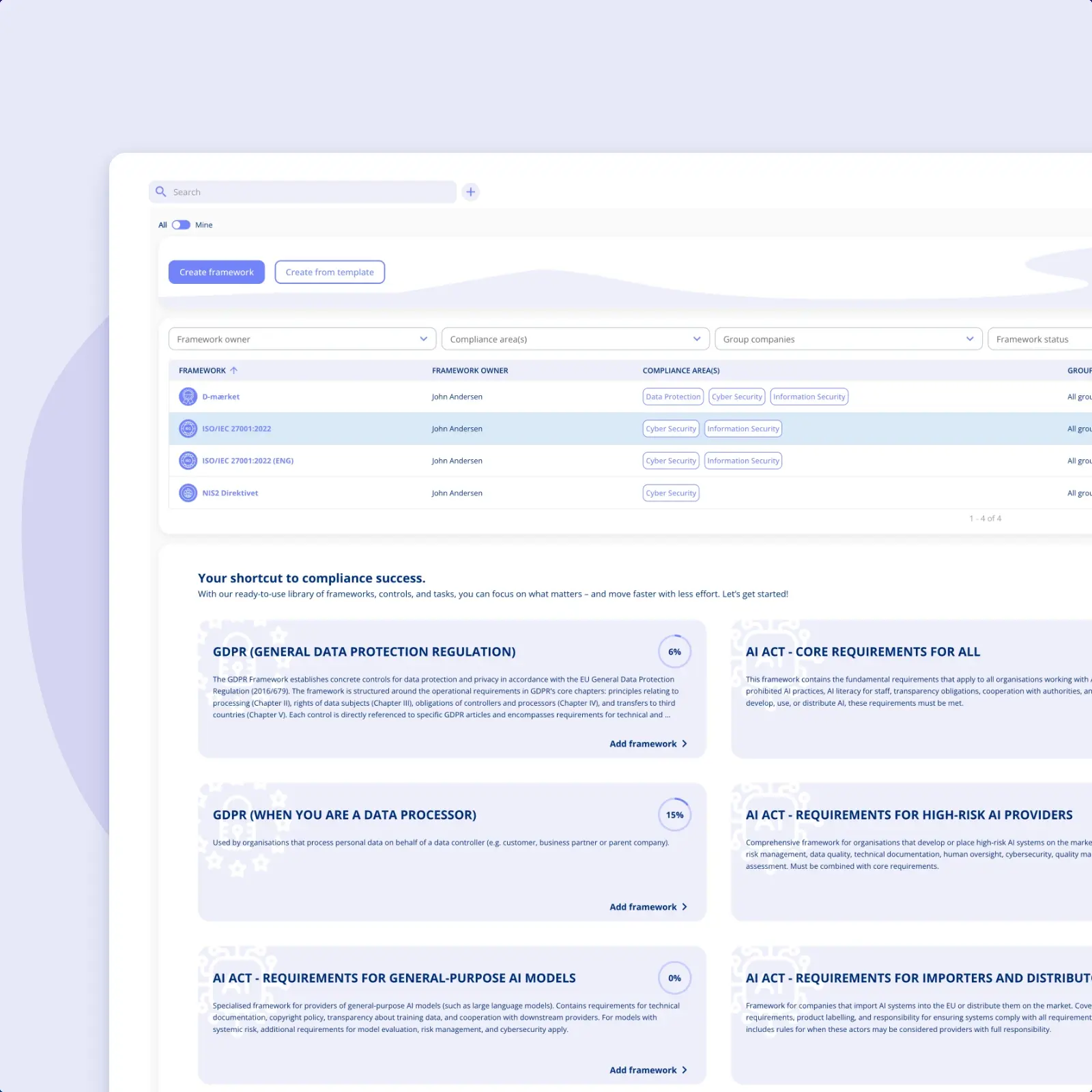 The framework overview in .legal, listing the frameworks already in use with their owner and compliance areas, above a library of ready-made frameworks to add