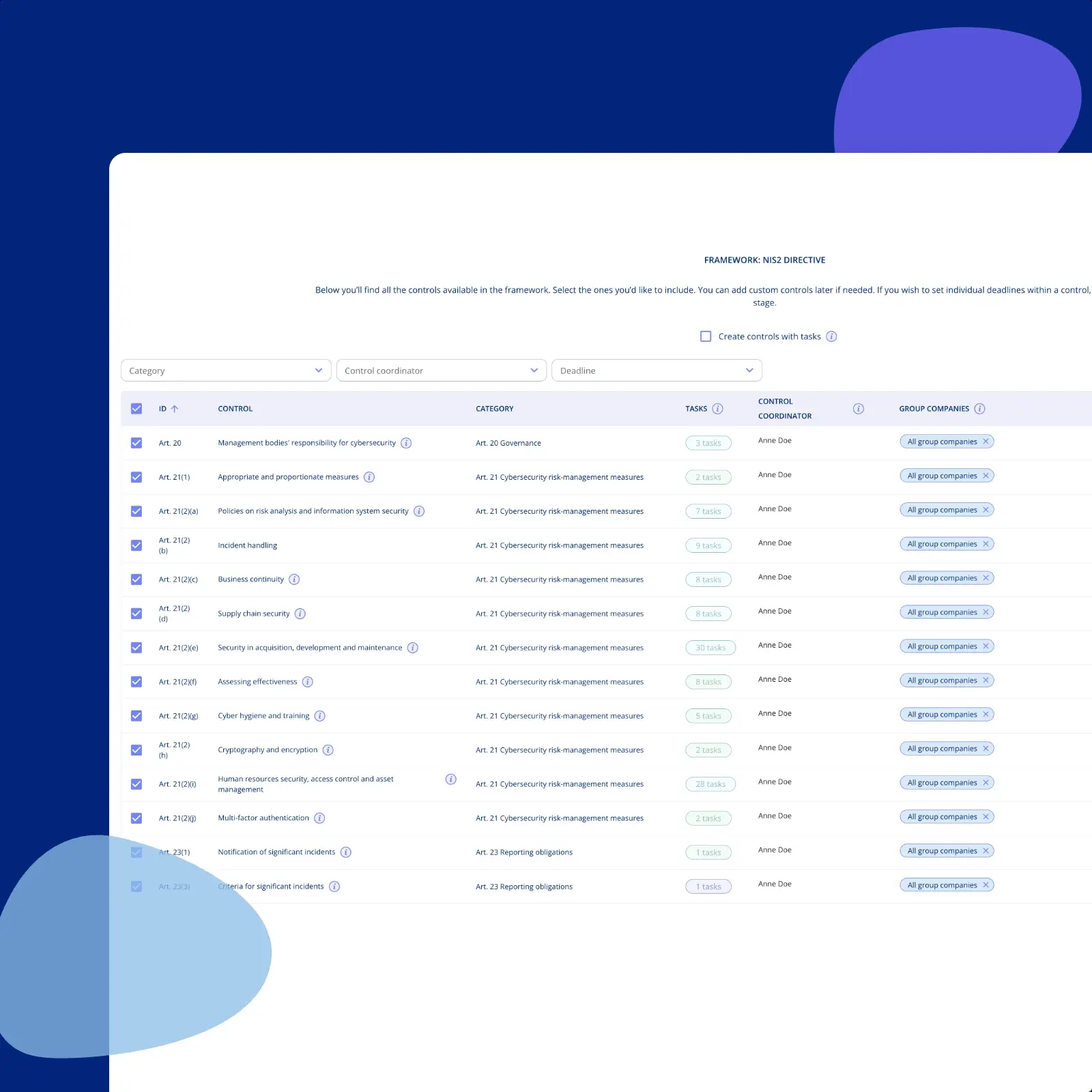The NIS2 Directive control list in .legal, with each article-level control, its category, task count and control coordinator