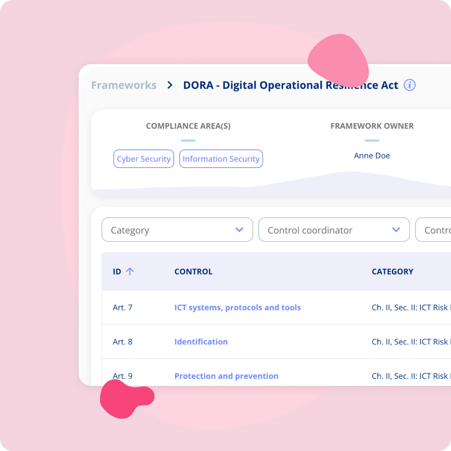 DORA framework showing the five pillars: ICT risk management, incident reporting, resilience testing, third-party risk management and information sharing