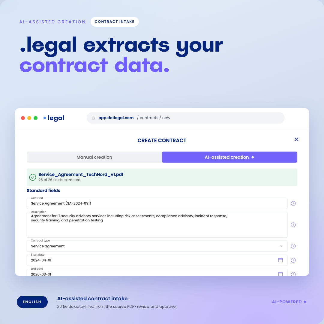 Screenshot af .legal's AI-assisterede kontraktoprettelse hvor systemet foreslår metadata fra uploadet dokument
