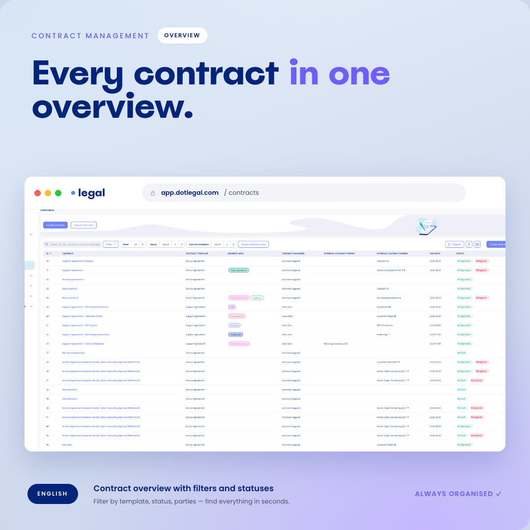 Screenshot af .legal's kontraktliste med aktive filtre baseret på udløbsdato og kontraktsum