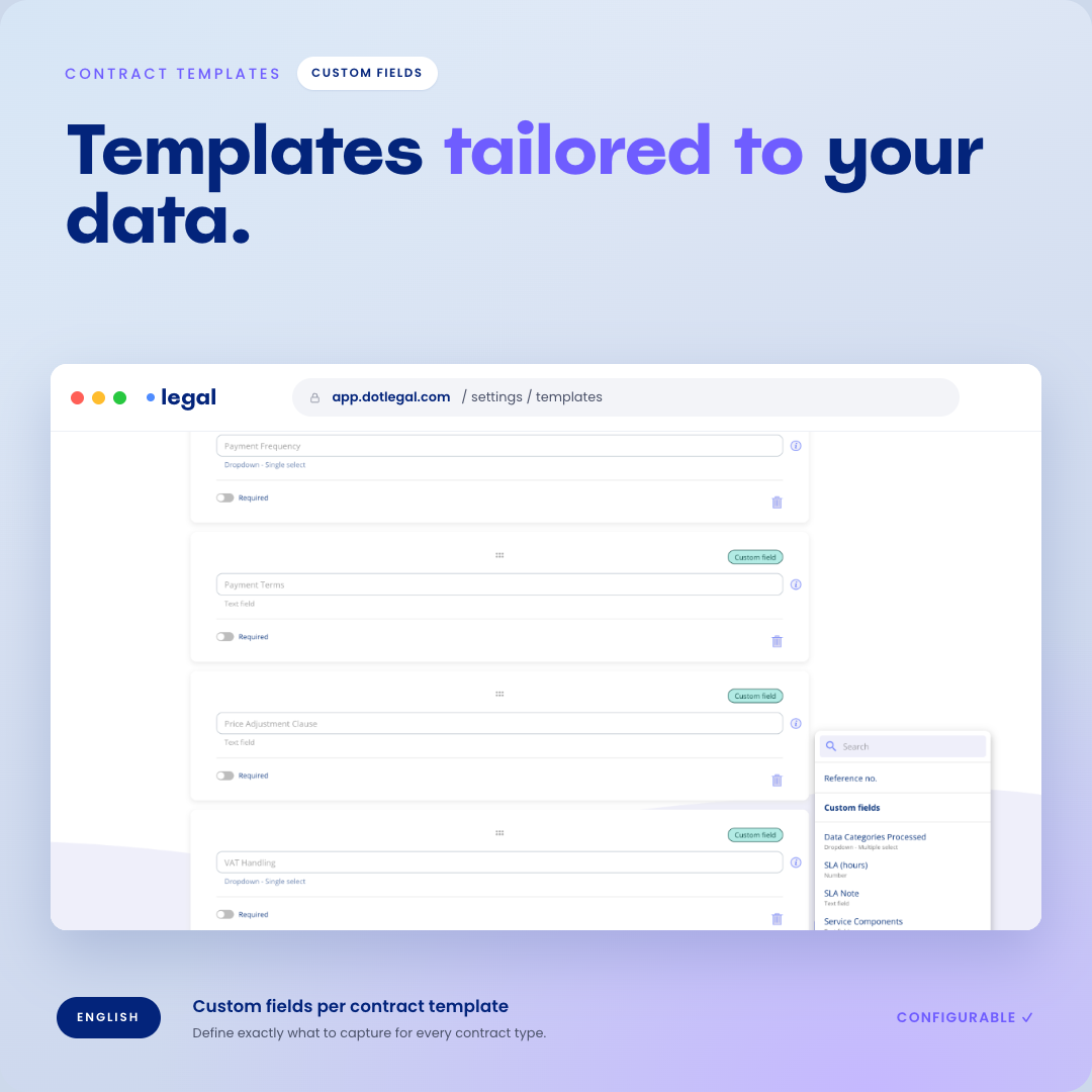 Screenshot af .legal's skabelonkonfiguration med brugerdefinerede felter på kontrakttype