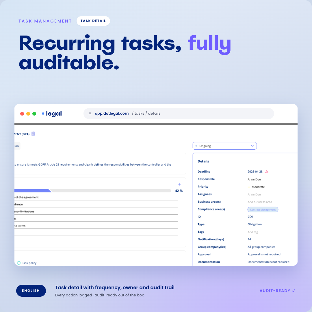 Screenshot af enkelt forpligtelsesopgave i .legal med frekvens og ansvarlig person