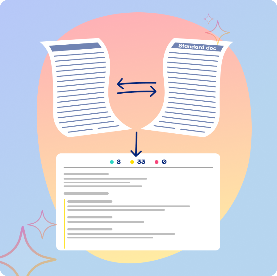AI Quality Scan results showing fulfilled, partially fulfilled, and missing requirements