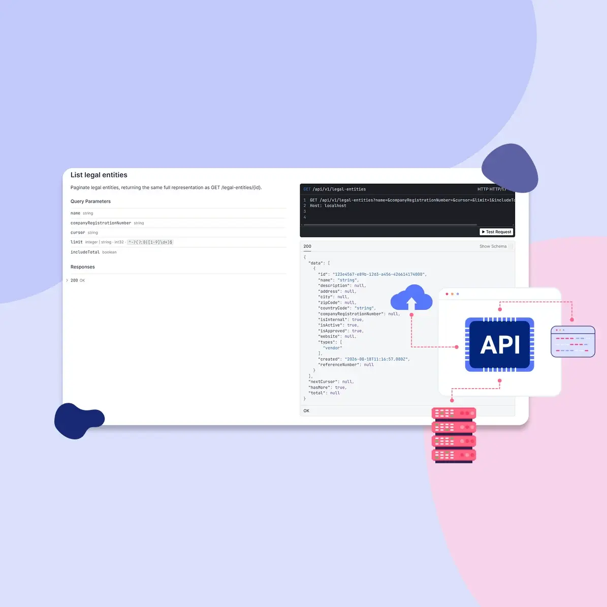 .legal Public API dokumentation med endpoints til juridiske enheder, kontrakter og aktiver