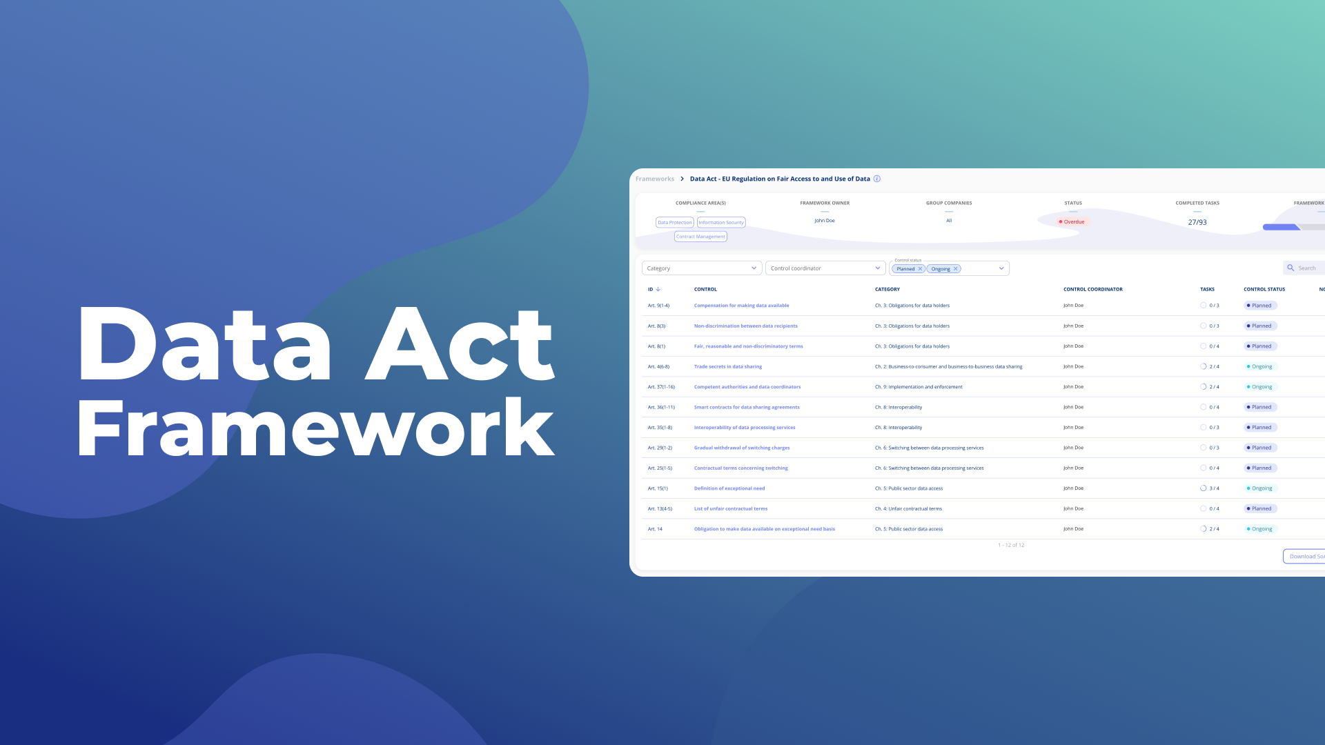 .legal | Data Act Framework | EU Data Act Compliance Software