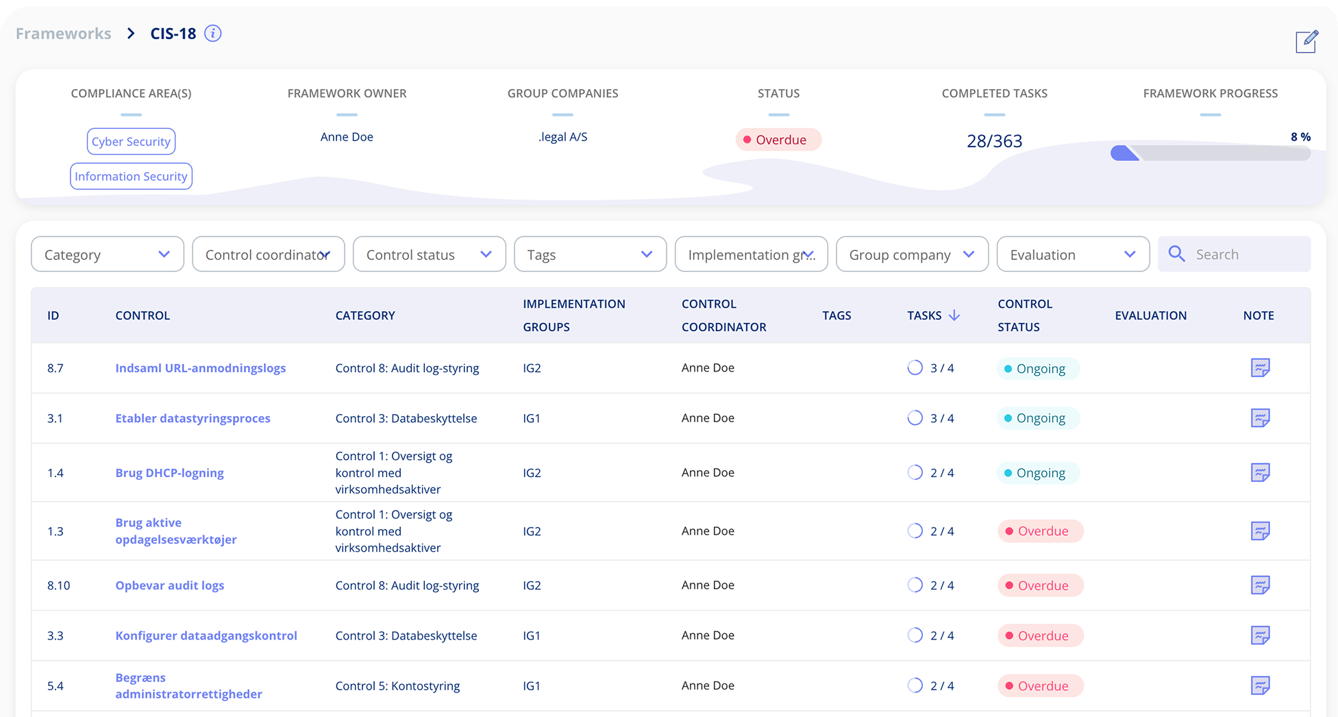Data Act compliance framework dashboard showing task management and progress tracking in .legal platform