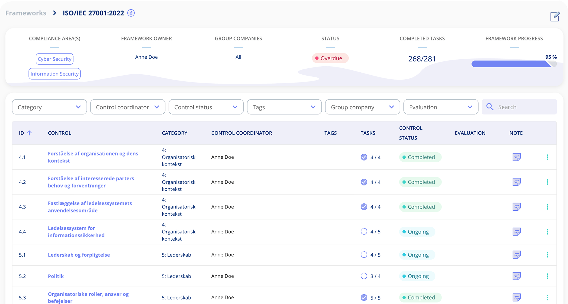 Professionelt team implementerer ISO 27001 informationssikkerhedsframework med digital compliance platform