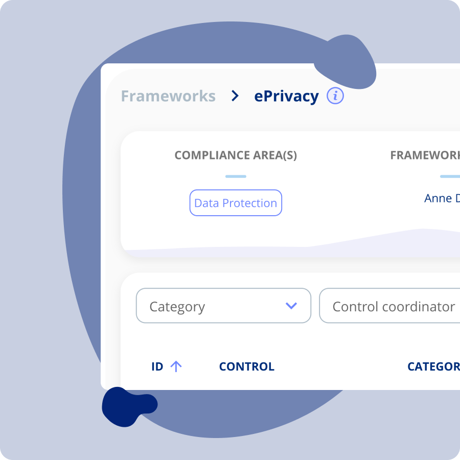 ePrivacy framework-dashboard der viser cookiesamtykkestyring, elektroniske marketingregler og kommunikationssikkerhedskrav