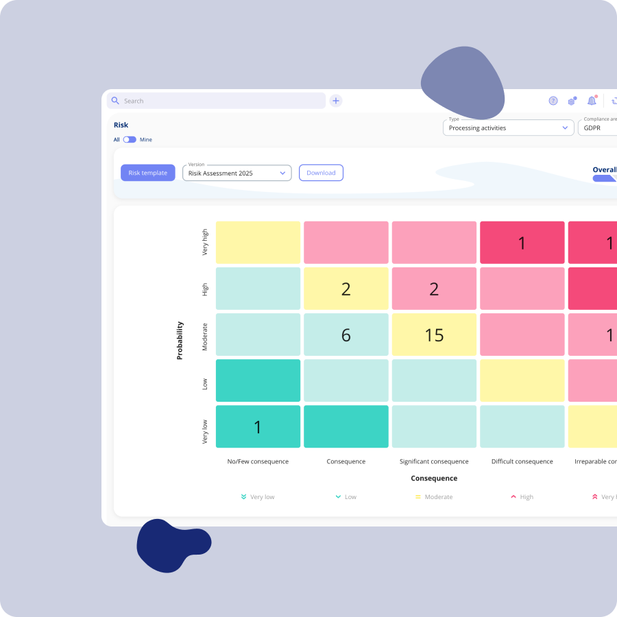 Risk assessment software with threat catalogue and risk matrix for IT security and NIS2 compliance