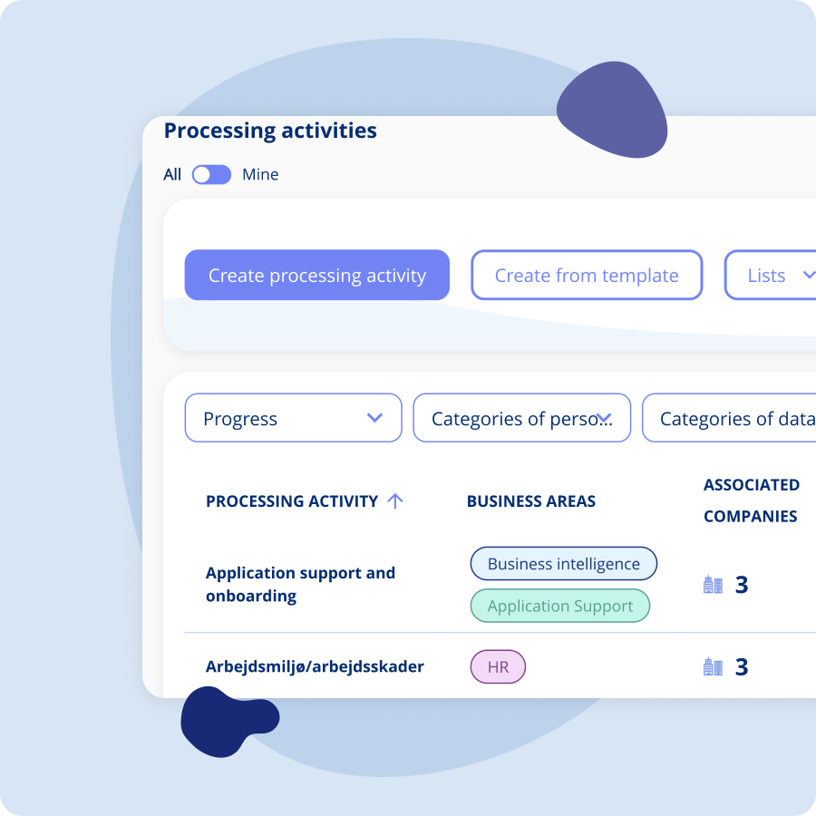 Artikel 30-fortegnelse interface i GDPR compliance software med proces dokumentation